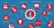noções básicas em lean manufacturing