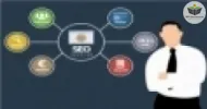 básico em marketing digital
