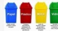 reciclagem