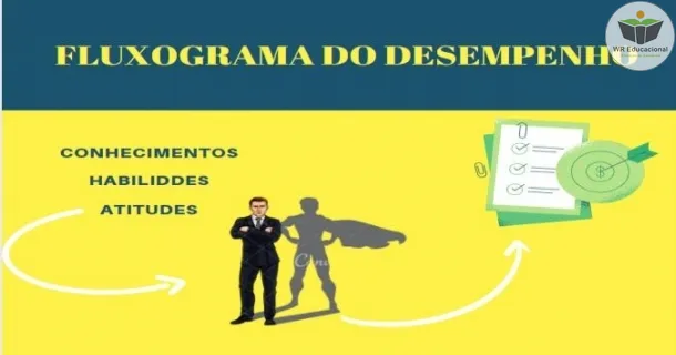 WR Educacional Cursos Gratuitos Com Certificado Válido