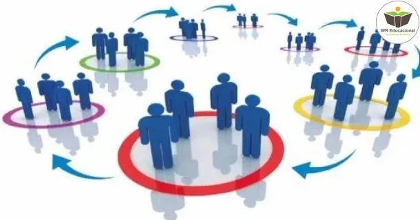 WR Educacional Cursos Gratuitos Com Certificado Válido