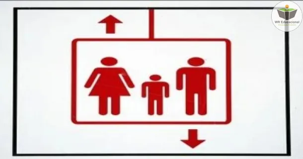 Curso Livre de fundamentos do transporte vertical em edificios